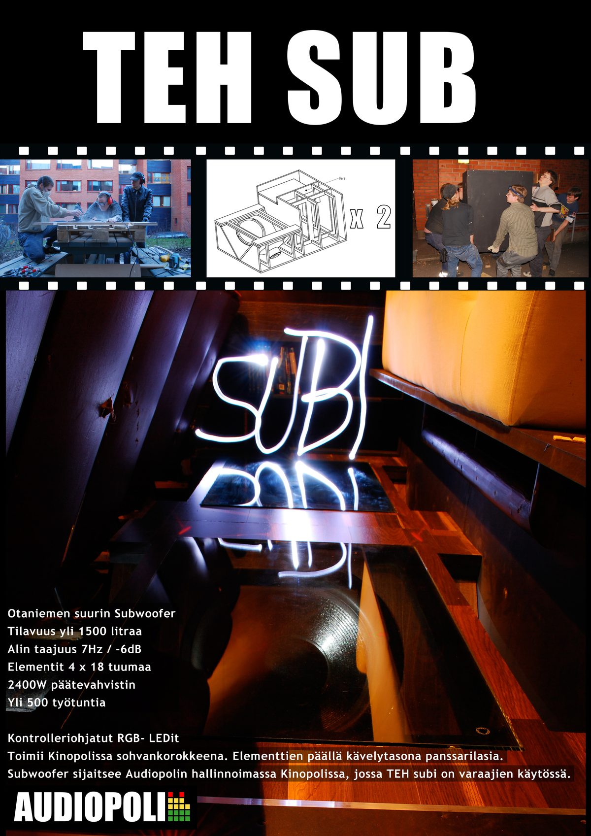 TEH Subi -projektin juliste vuodelta 2008